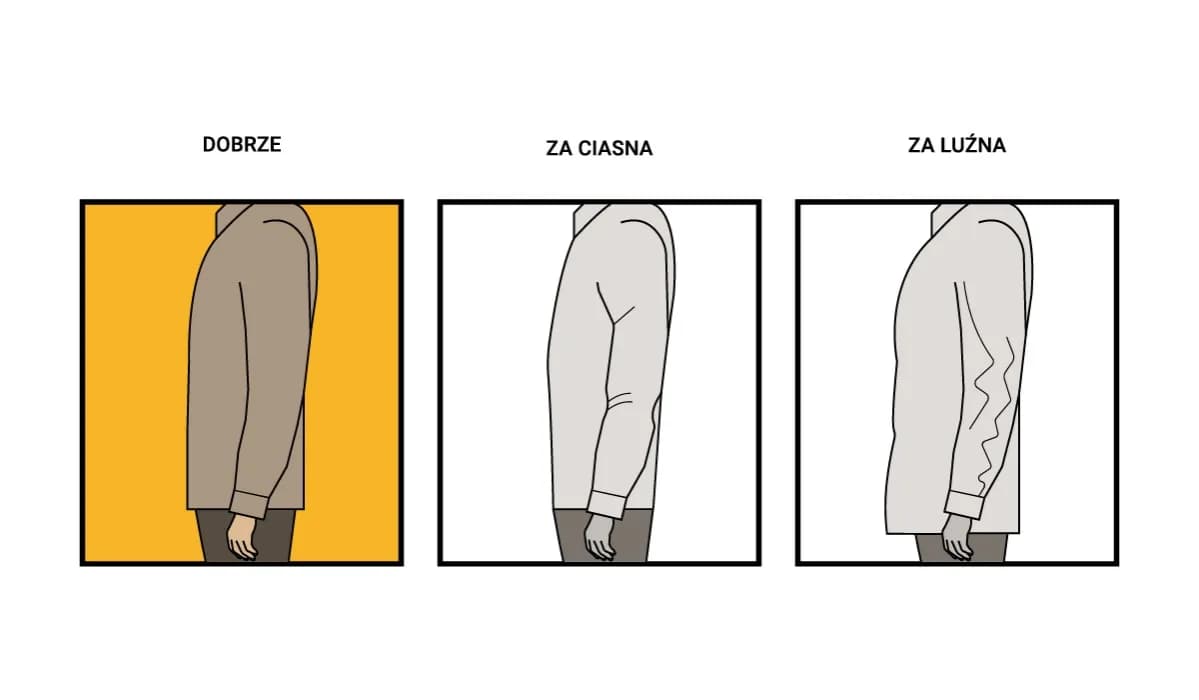 Jak dobrać rozmiar koszuli, aby uniknąć niewłaściwego dopasowania