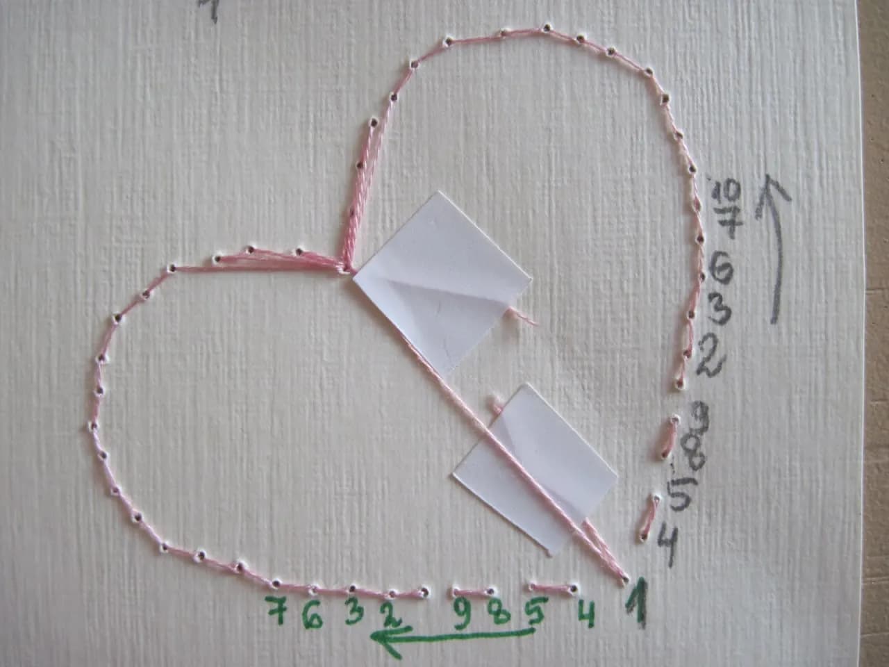 Jak wyszyć serduszkо na bluzce - proste kroki i cenne wskazówki